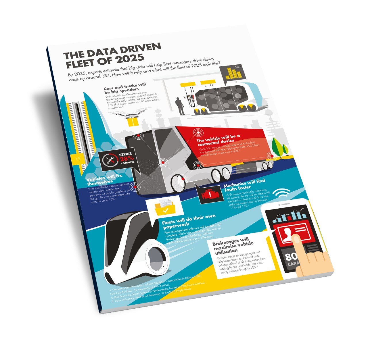 Driven by data whitepaper 1