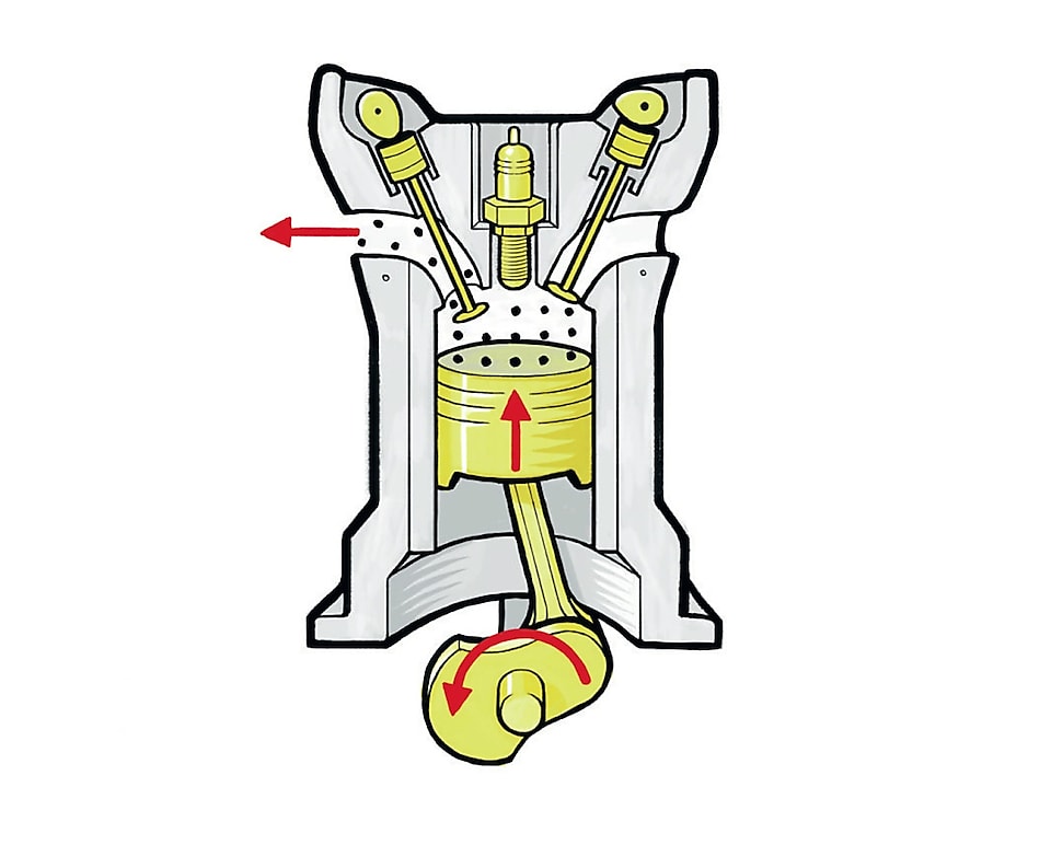 Anatomy of an engine showing the exhaust pipe opening to expell the burnt gases